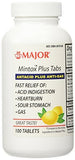 Mintox Plus Tab Mmp 100@ de Major Pharmaceuticals