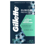 Gillette Antiperspirant Deodorant Clinical Strength Advanced Soft Solid 1.7oz